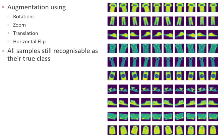 data_augmentation.png