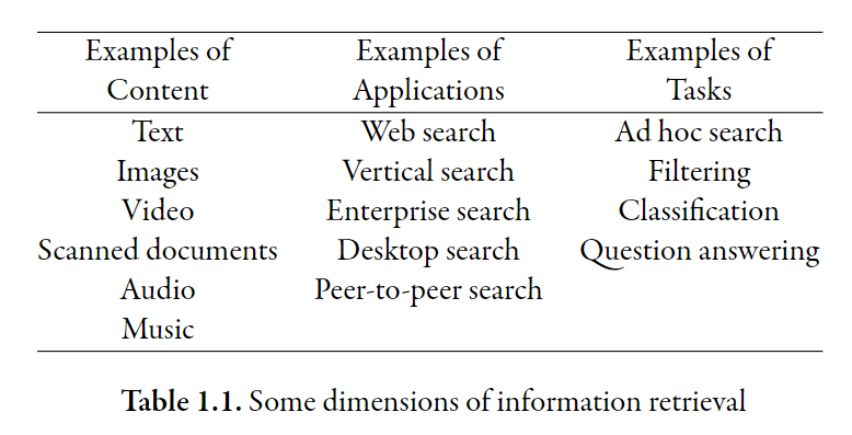 dimensions of IR