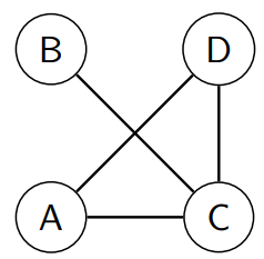 path example