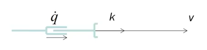 example