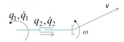 example