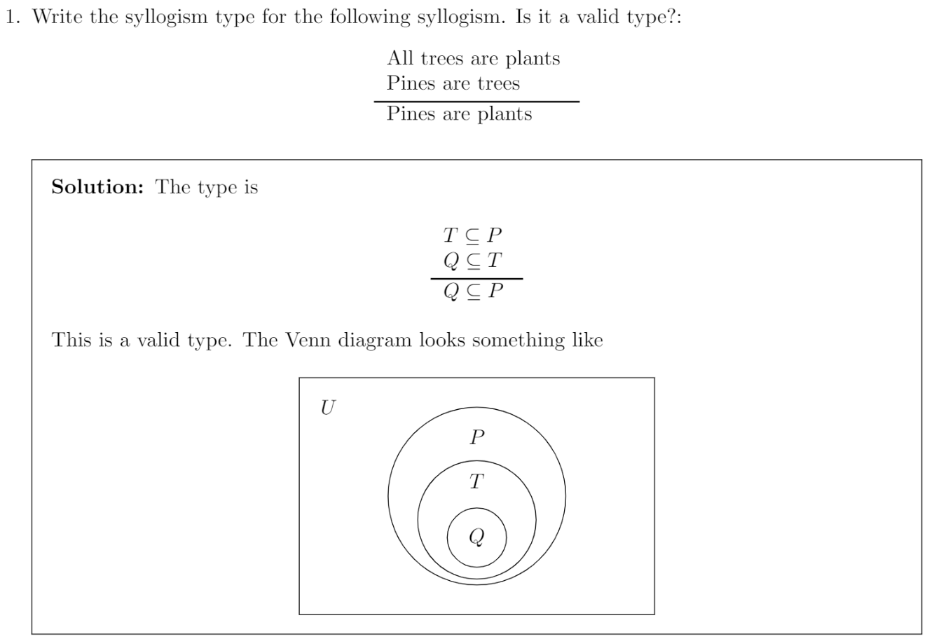 valid syllogism type