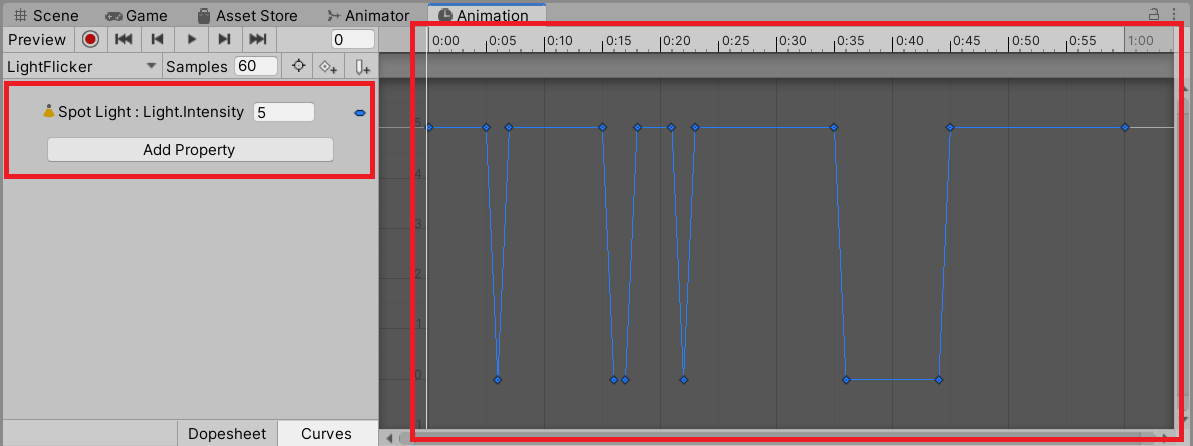 values and bindings