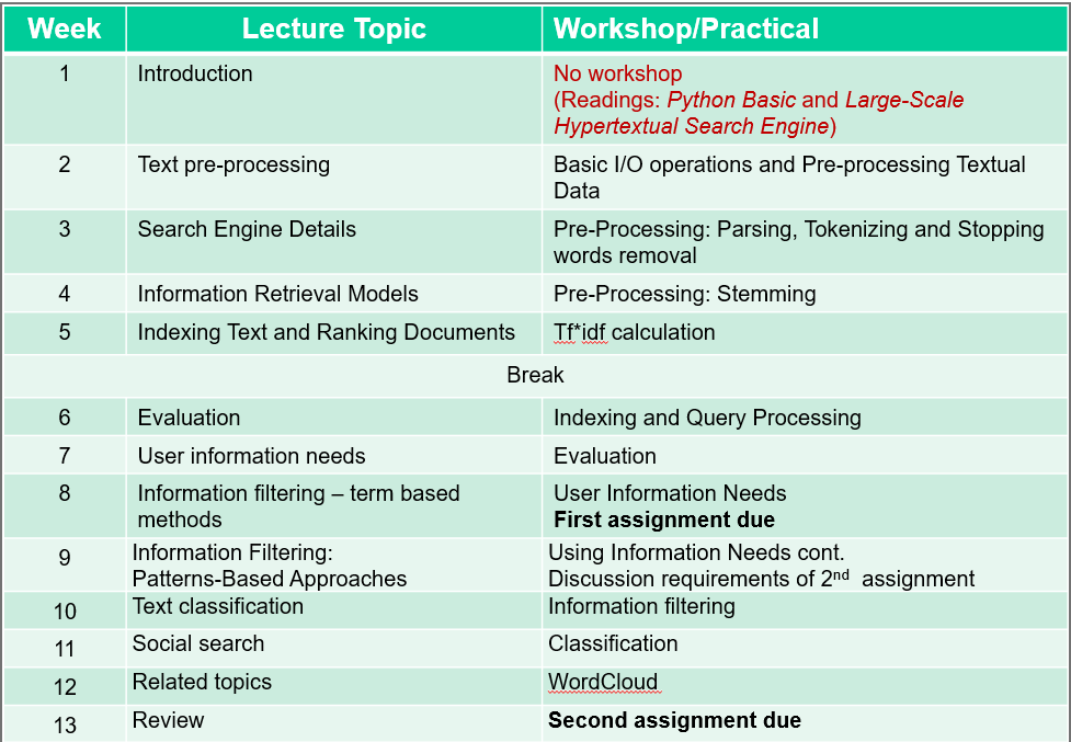 weekly schedule